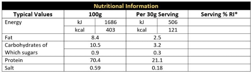 CNP PLANT PROTEIN 900G