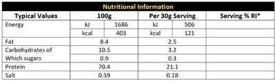 CNP PLANT PROTEIN 900G